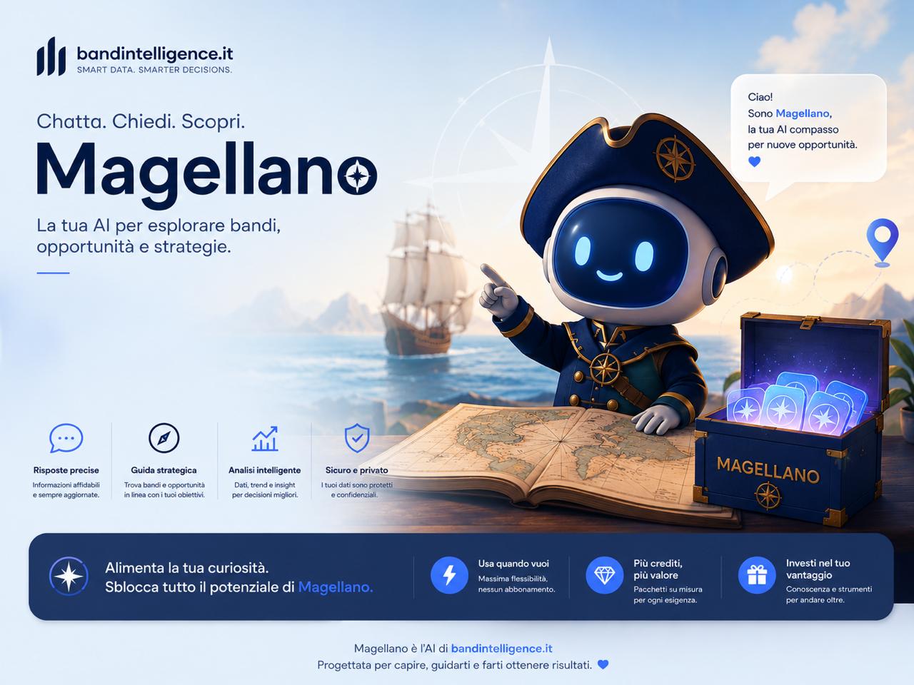 Magellano AI — l'assistente bandi di bandintelligence.it